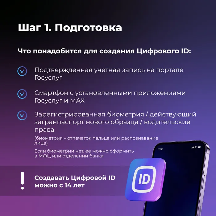 Цифровой ID MAX карточки_2
