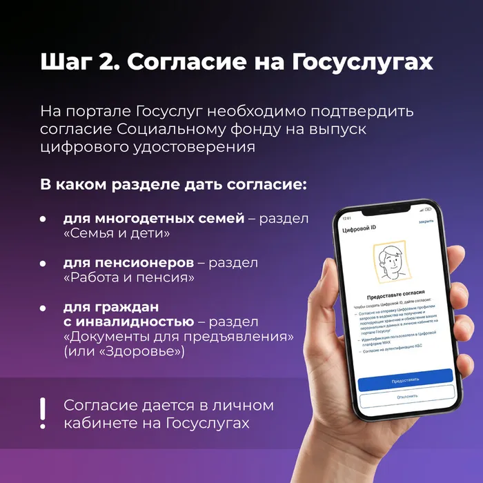 Цифровой ID MAX карточки_3