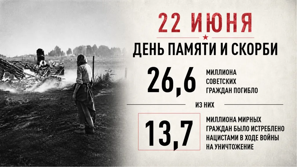 16х9 Плакат 22 июня(цифры)